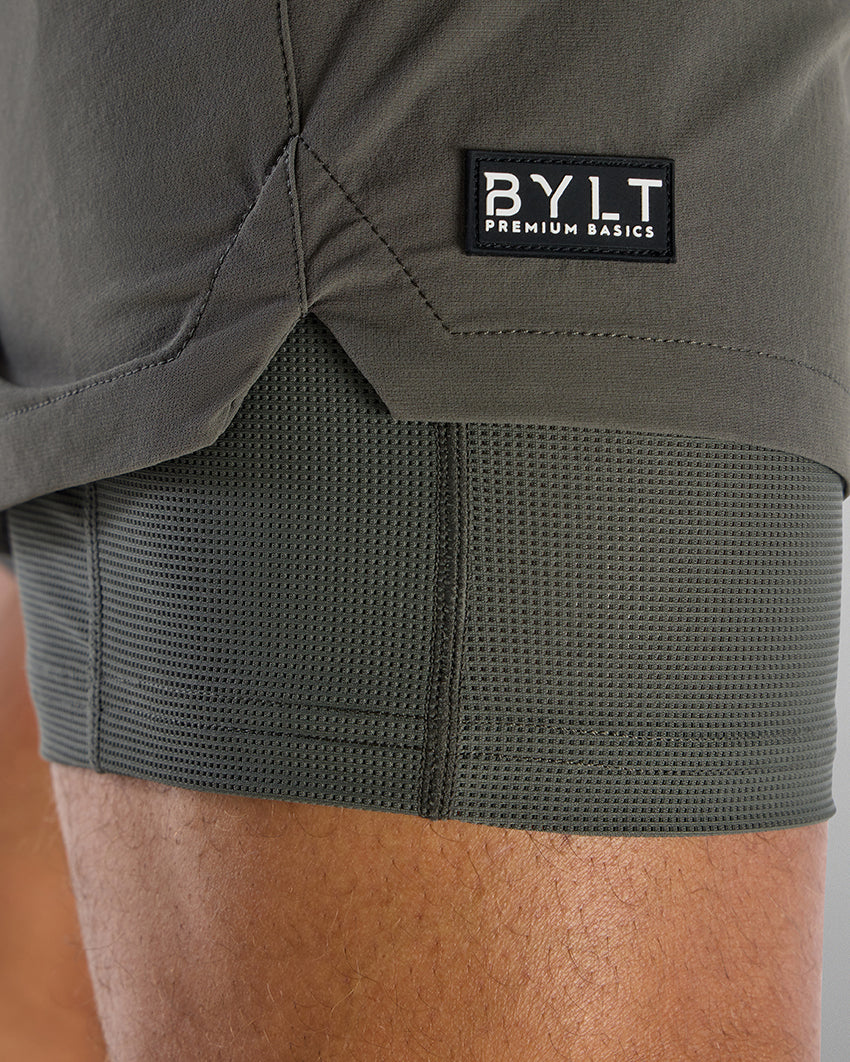 The BIOS Short