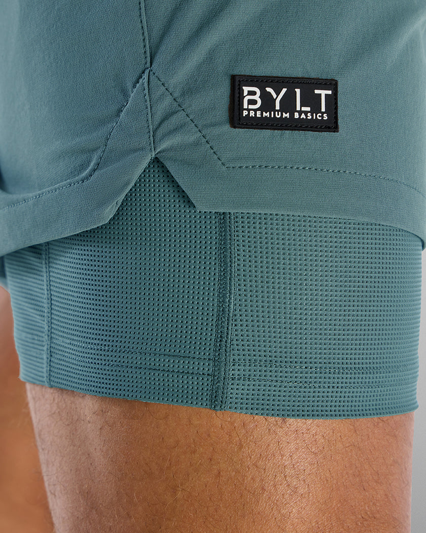 The BIOS Short