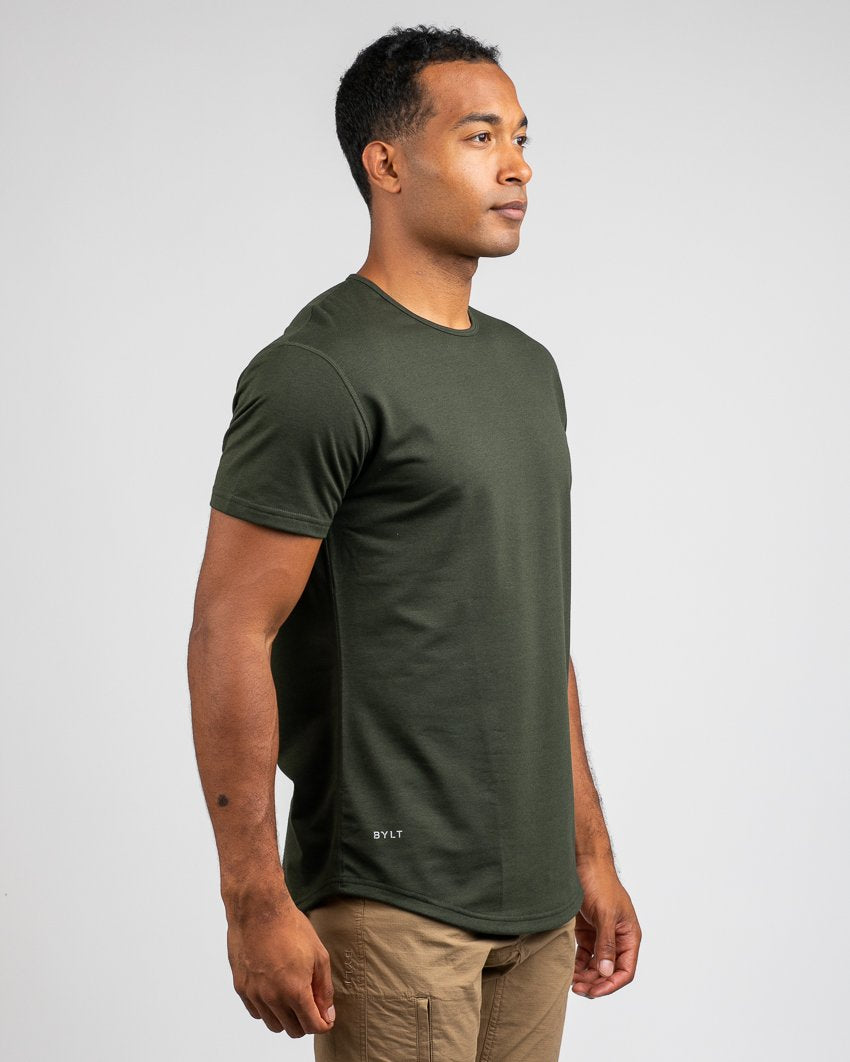 5-Item BYLT Signature Bundle